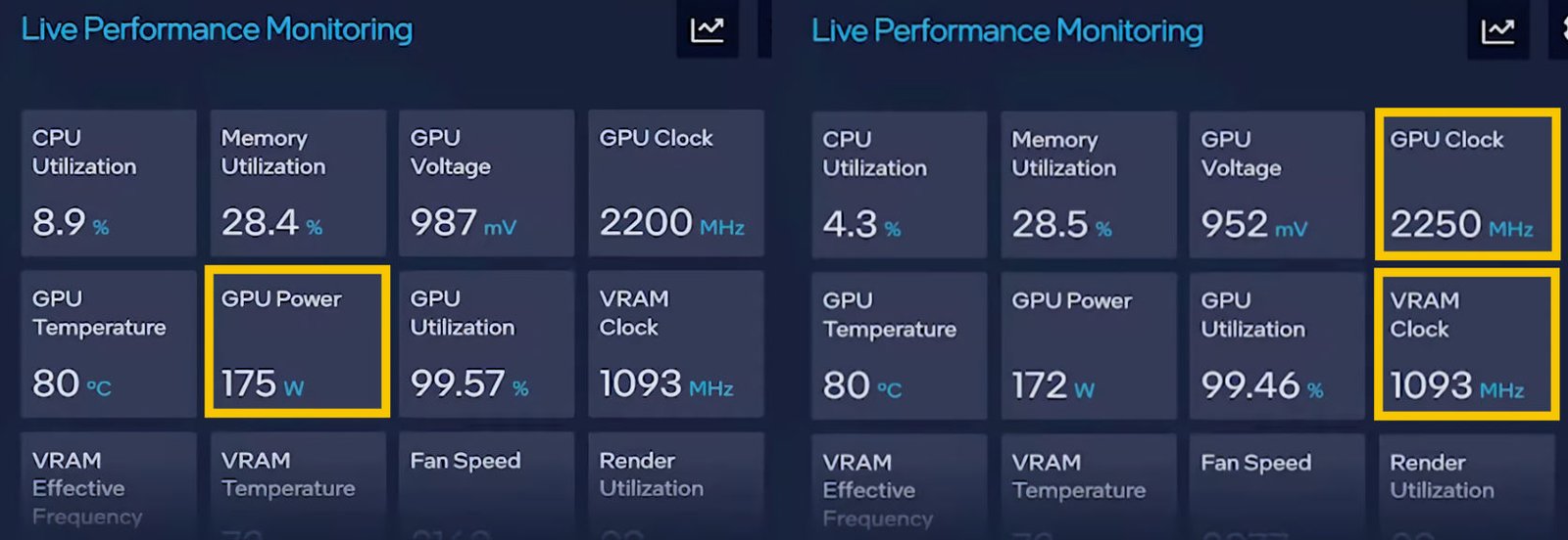 Intel's Arc Control software showing what appears to be a high end arc GPU in action