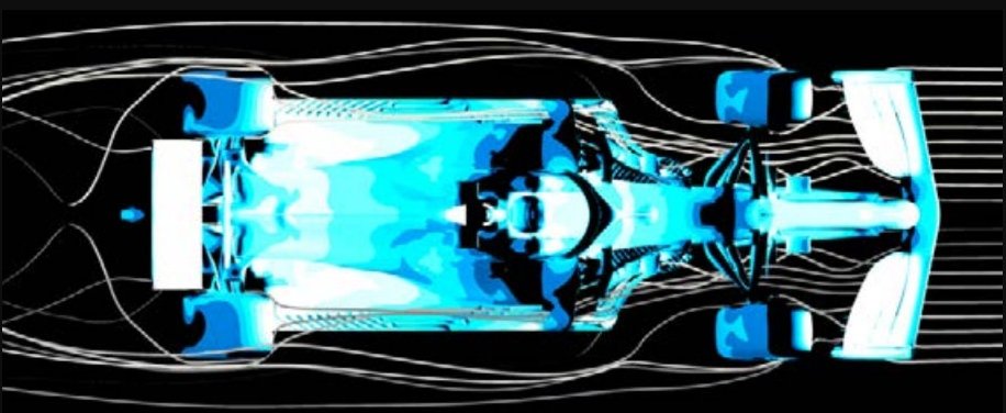 A CFD illustration showing the airflow around a modern F1 car